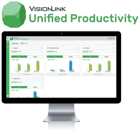 sevaxapp productivity|VisionLink Productivity .